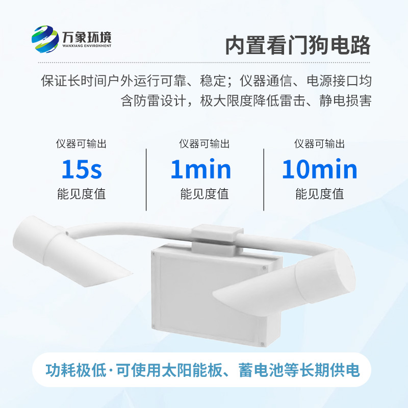 20KM能見(jiàn)度傳感器